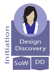 Design Discovery